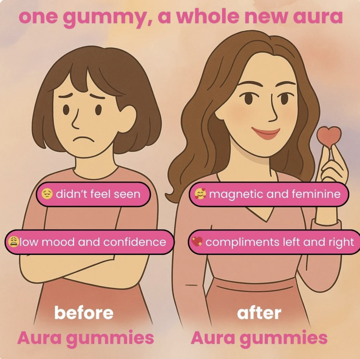 Pheromone Gummies